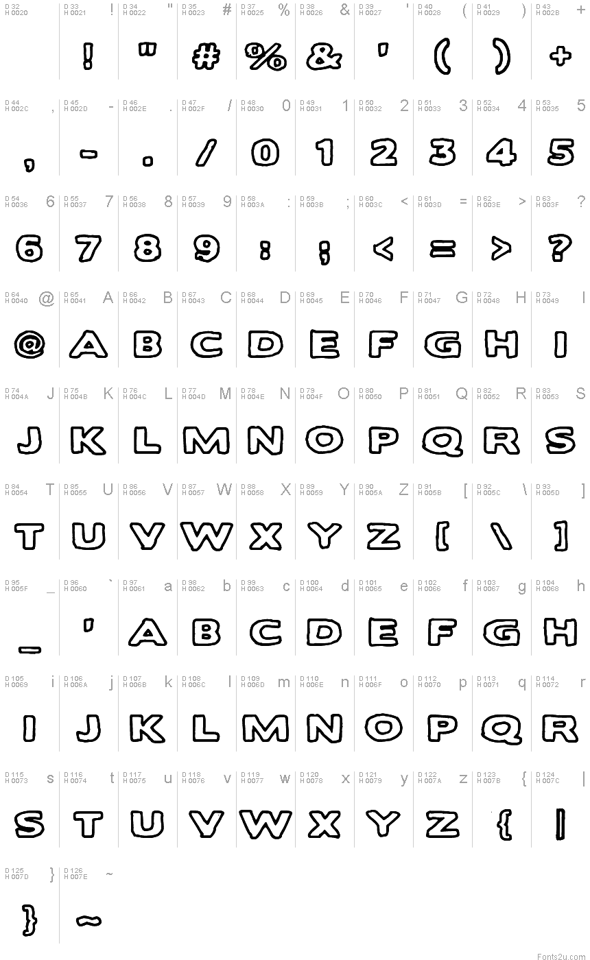 Latin de base - Table de caractères