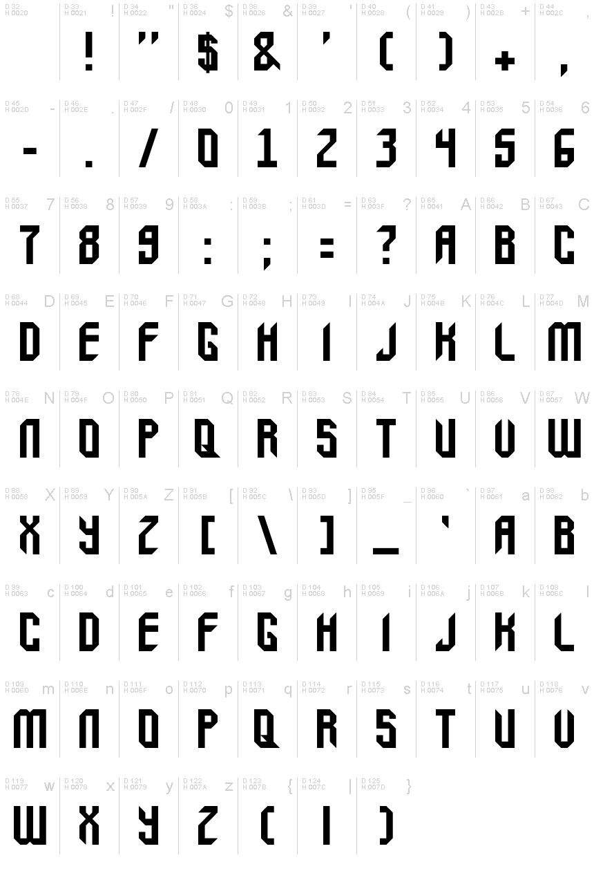 Latin de base - Table de caractères