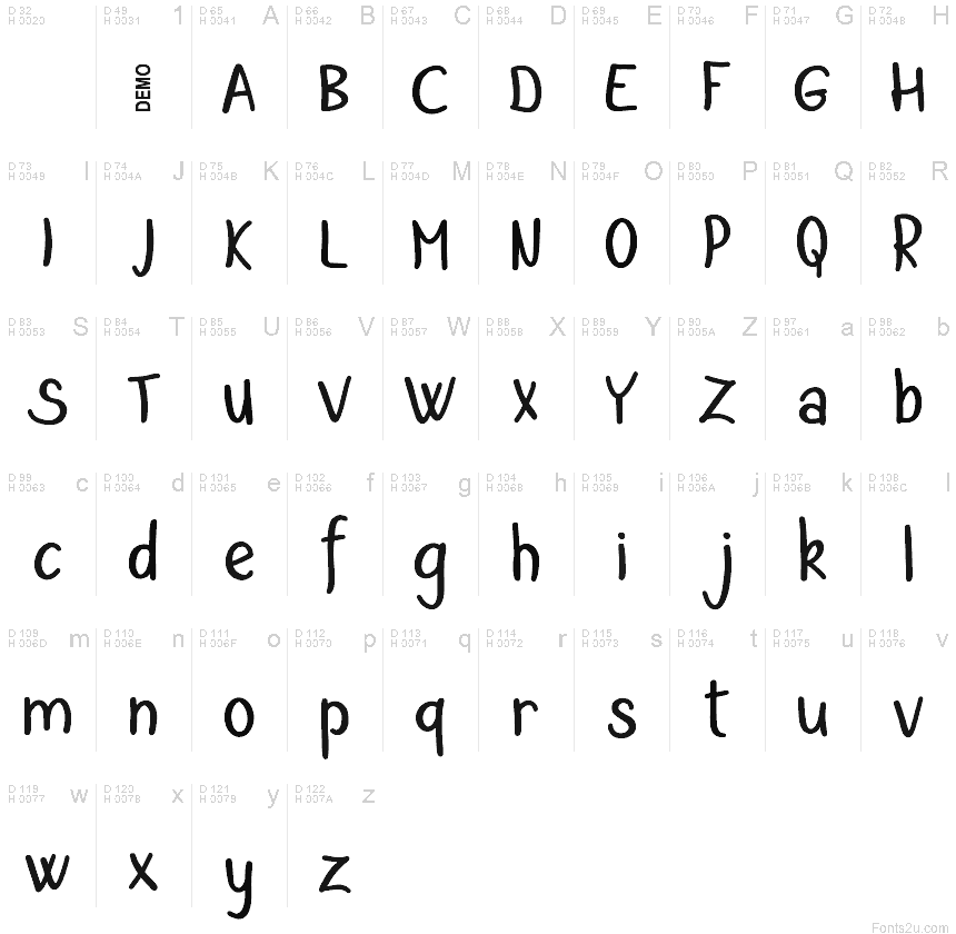 Latin de base - Table de caractères