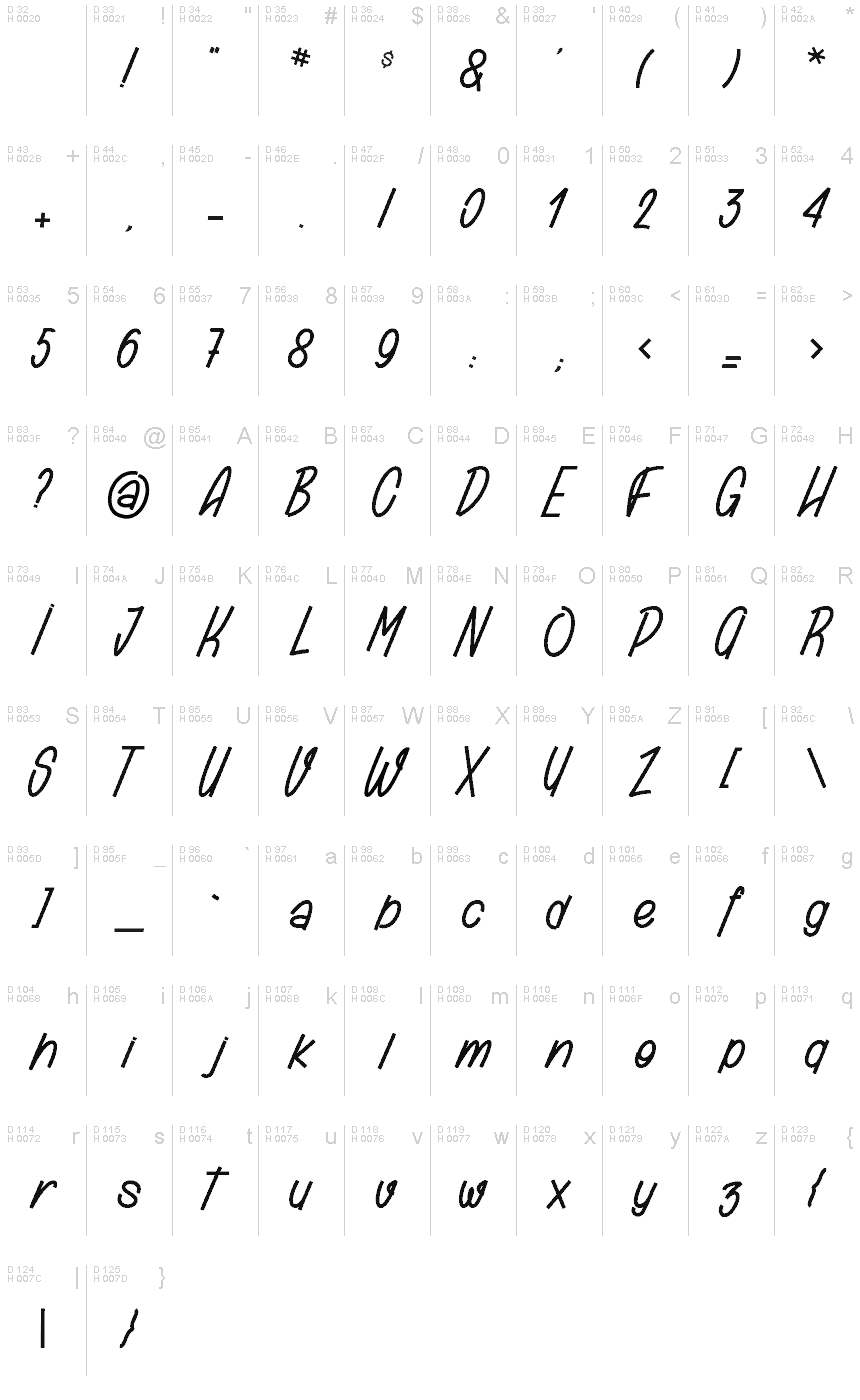 Latin de base - Table de caractères