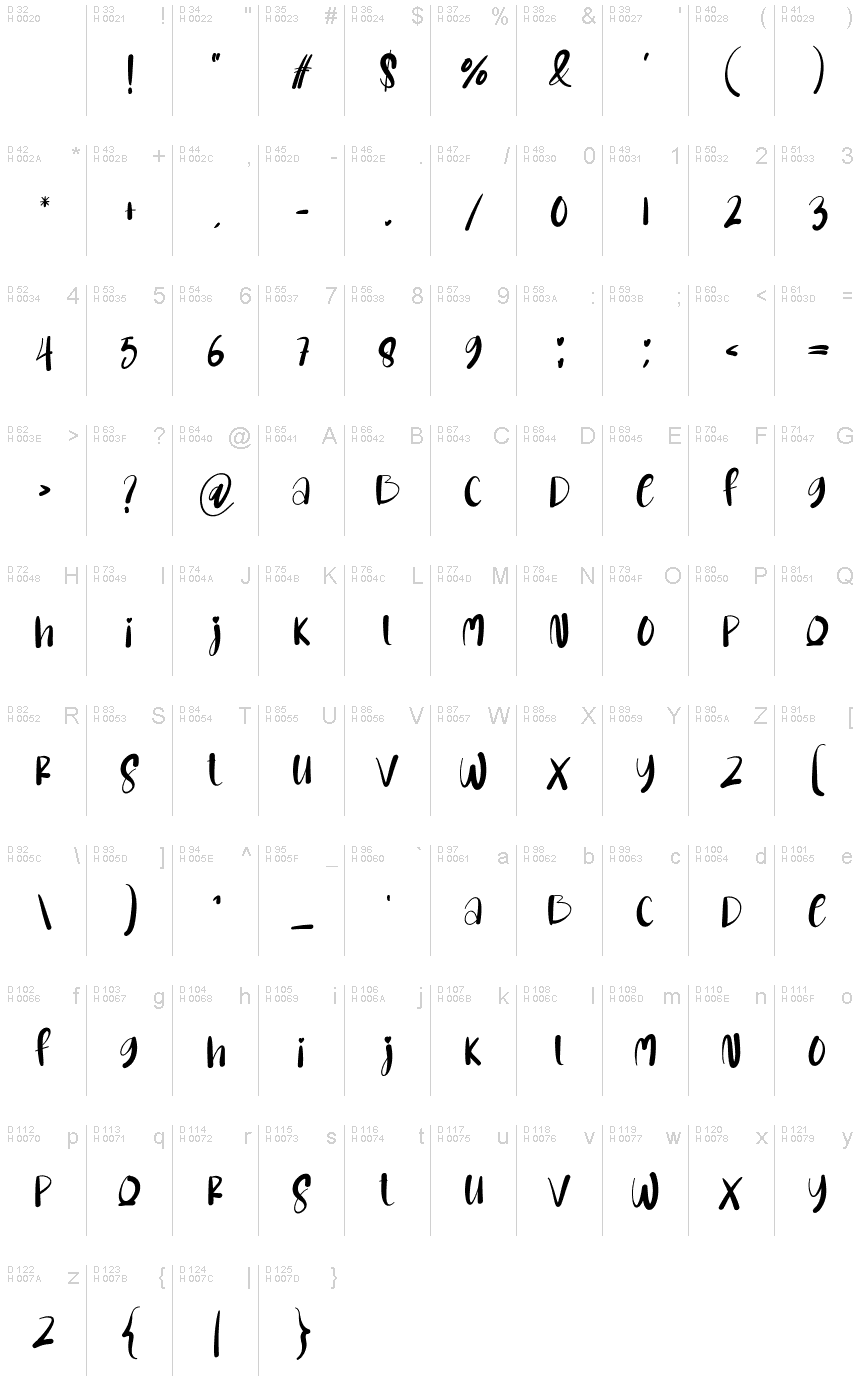 Latin de base - Table de caractères