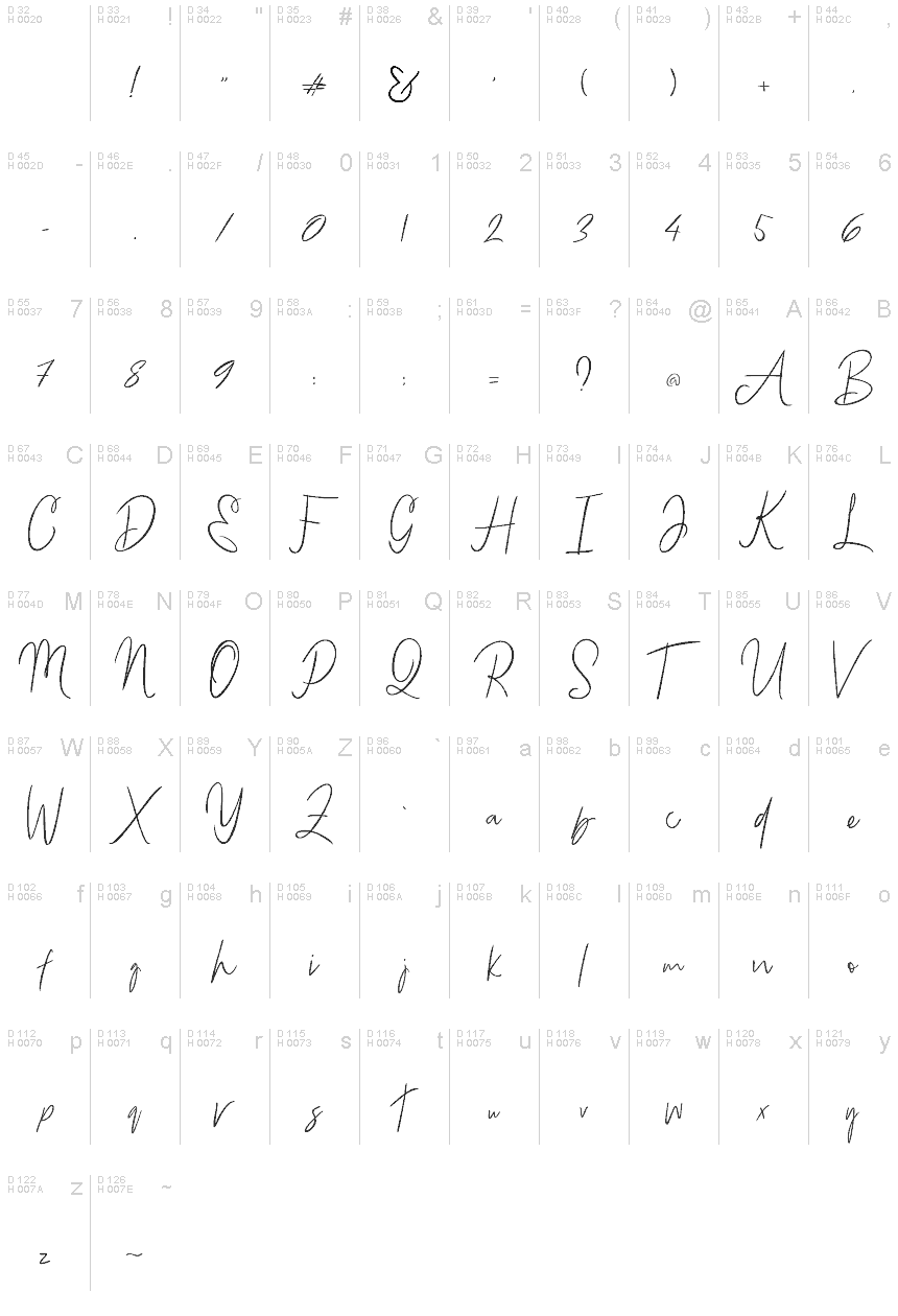 Latin de base - Table de caractères