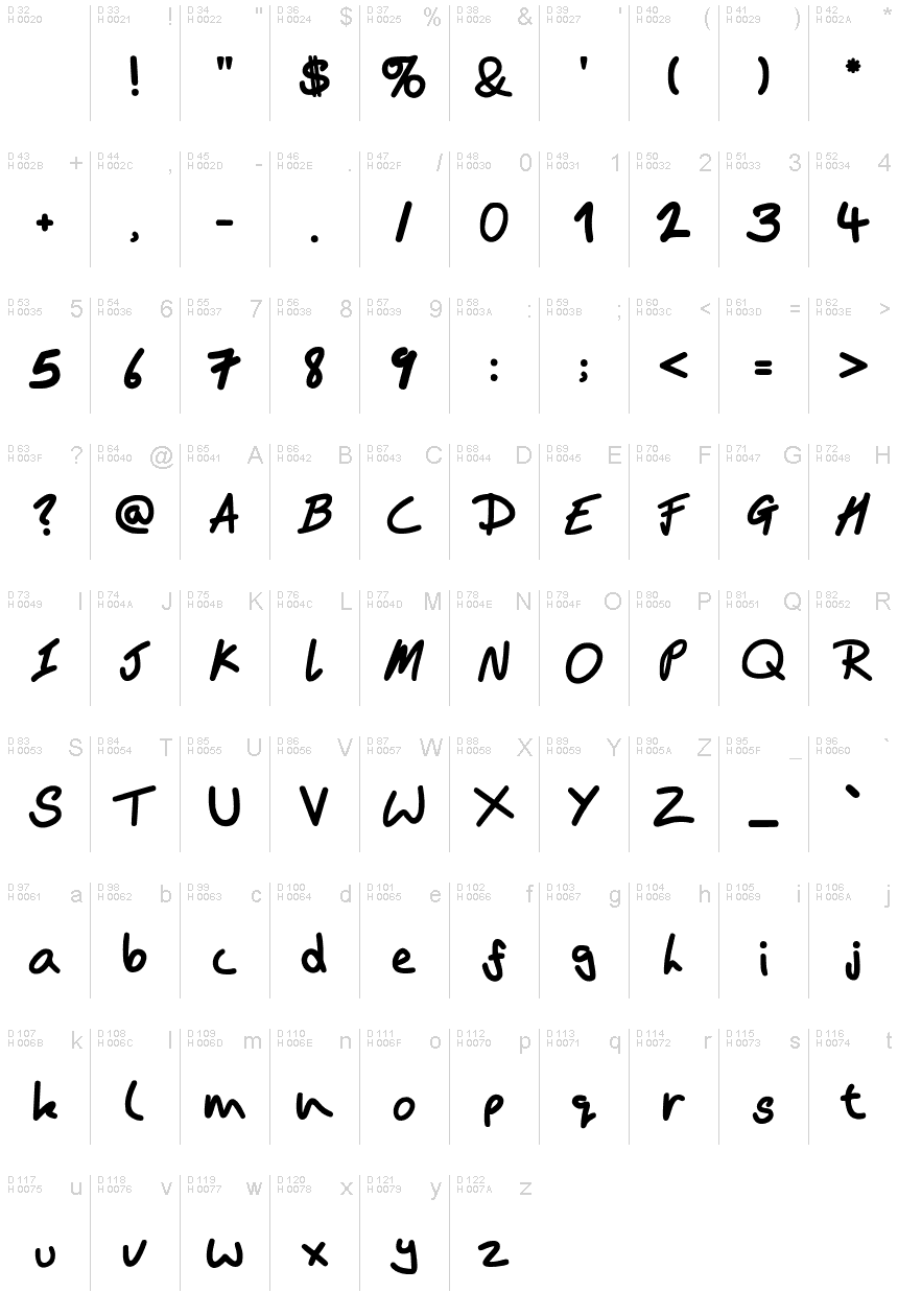 Latin de base - Table de caractères