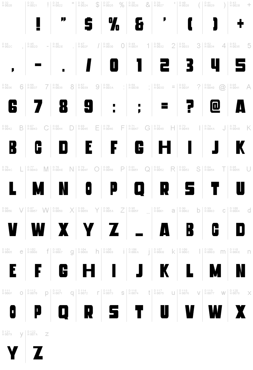 Latin de base - Table de caractères