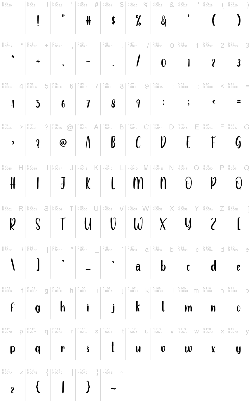 Latin de base - Table de caractères