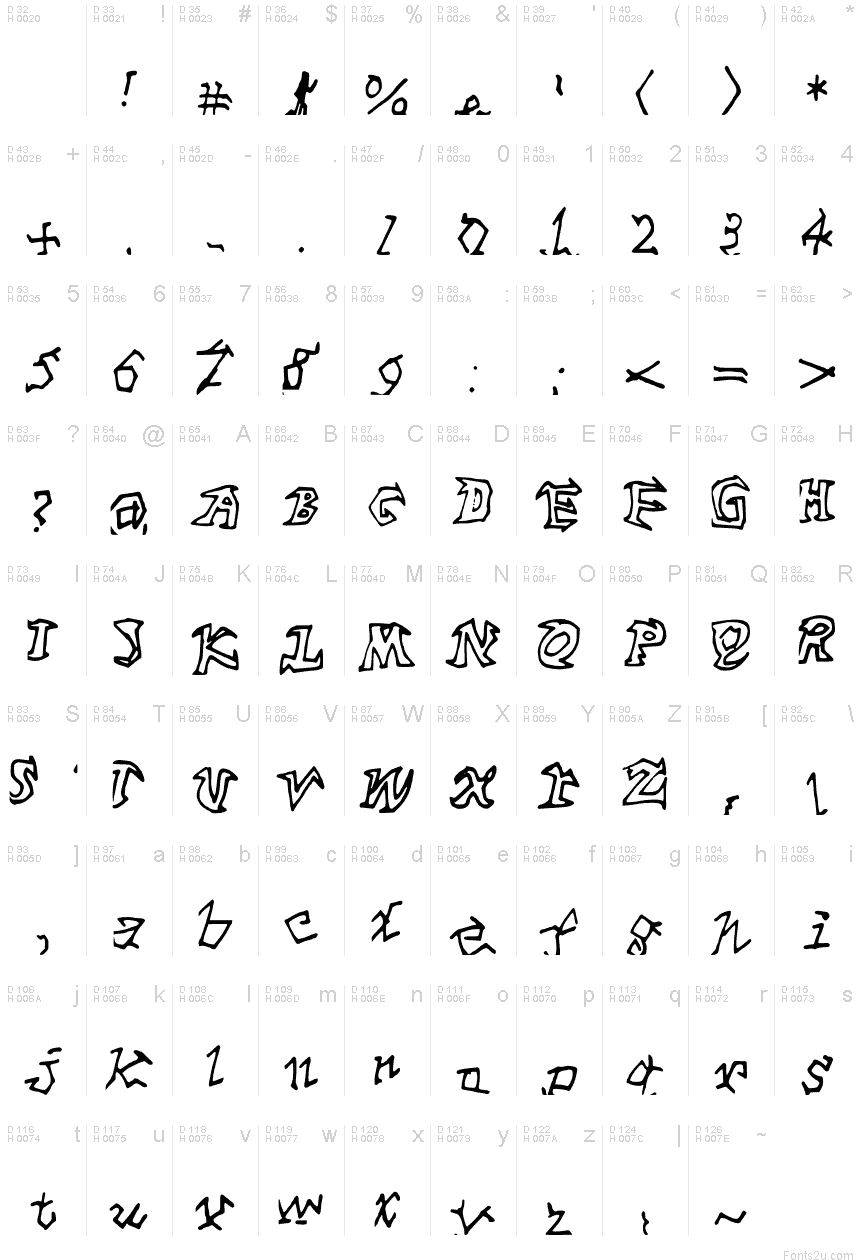 Basic Latin - charmap