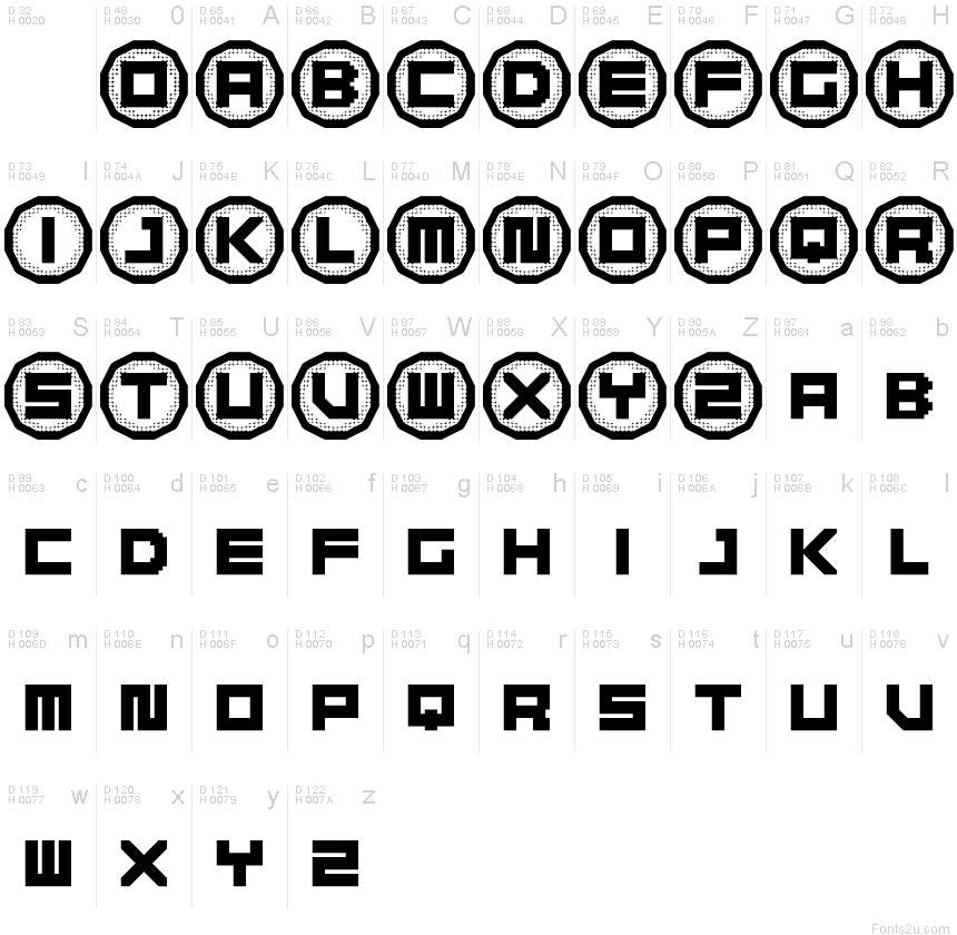 Latin de base - Table de caractères