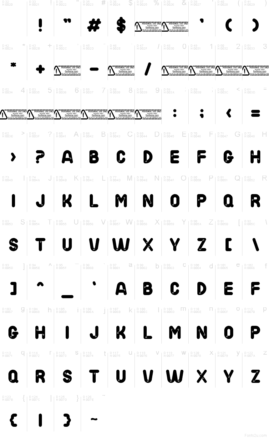 Podstawowy łaciński - Mapa znaków