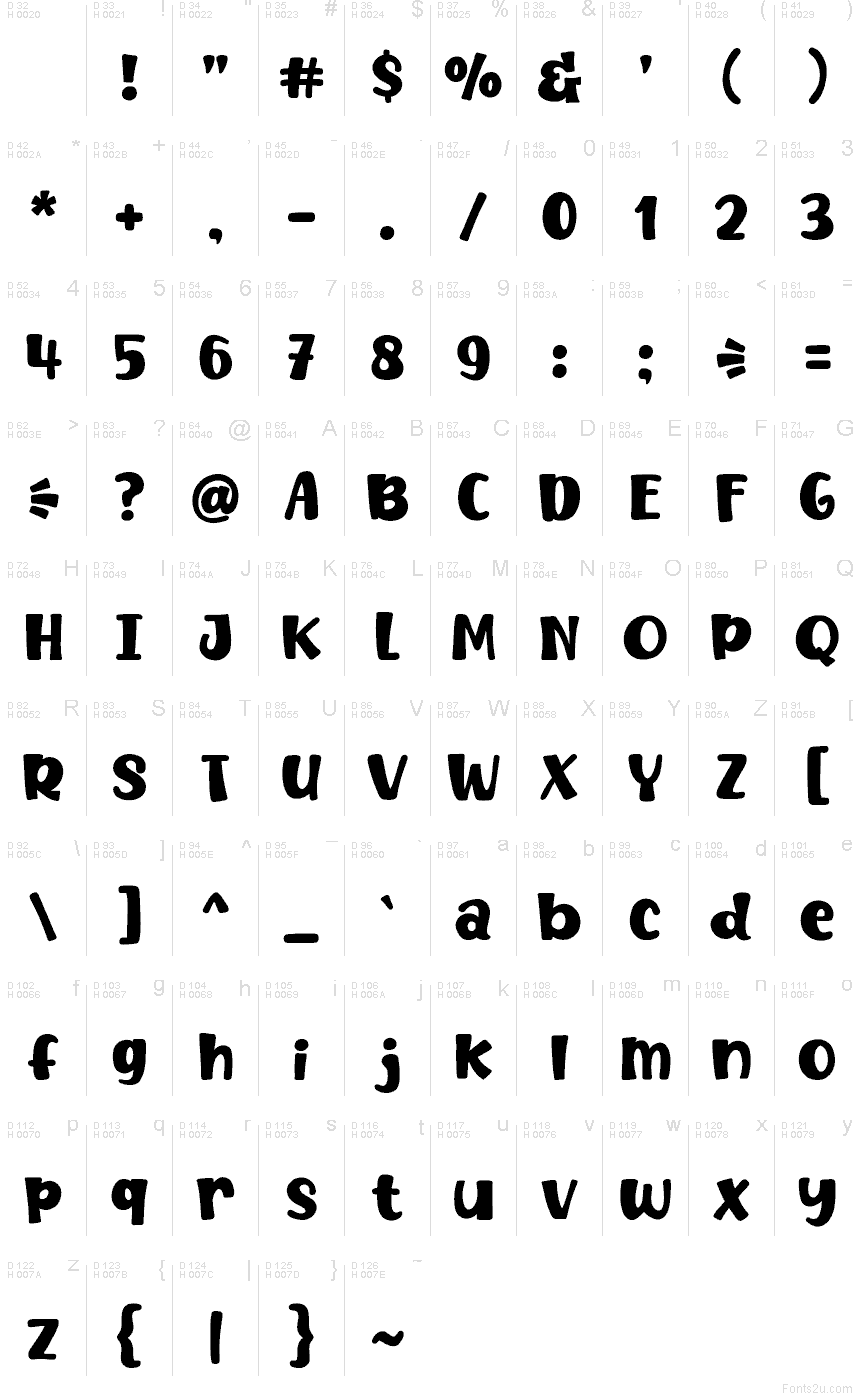 Basic Latin - charmap