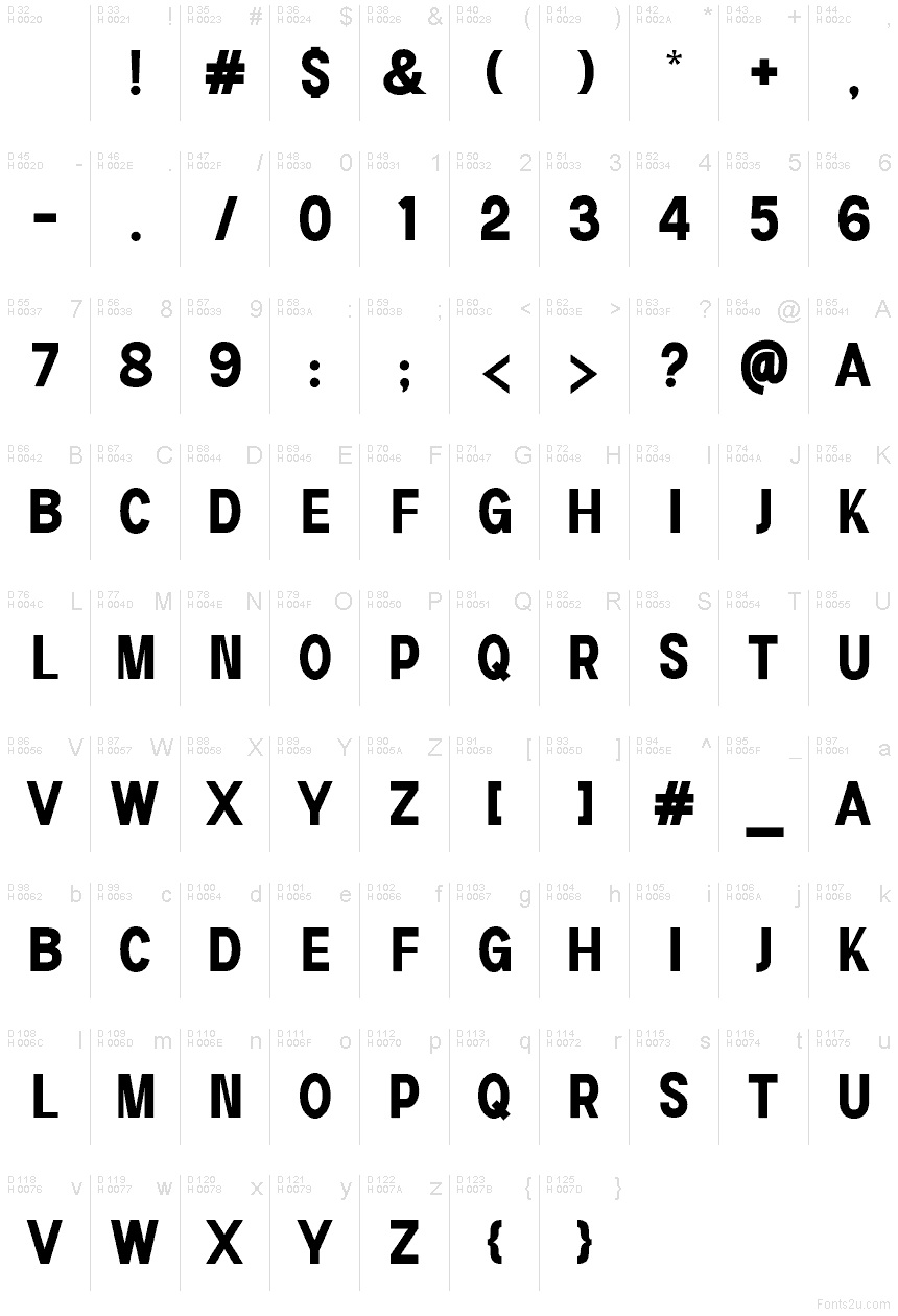 基本ラテン文字 - 文字マップ