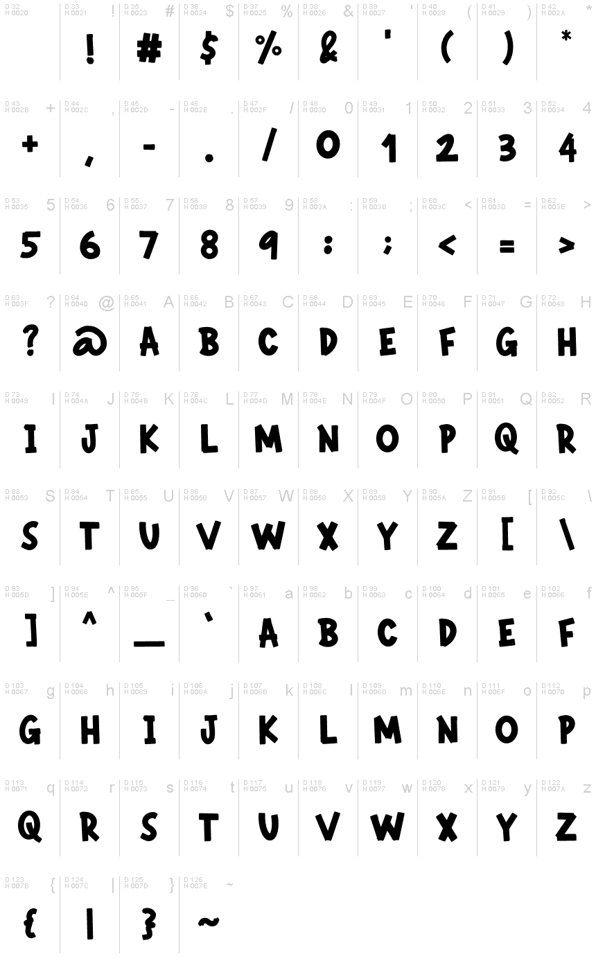 Latin de base - Table de caractères