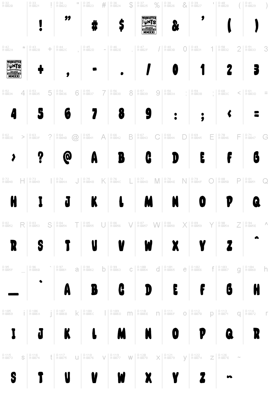 Latin de base - Table de caractères