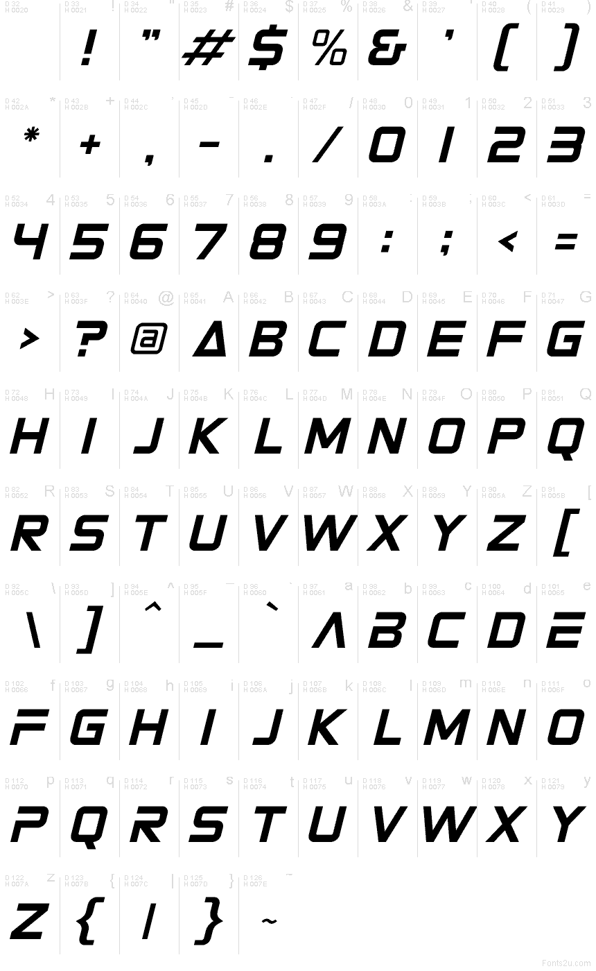 Basic Latin - charmap