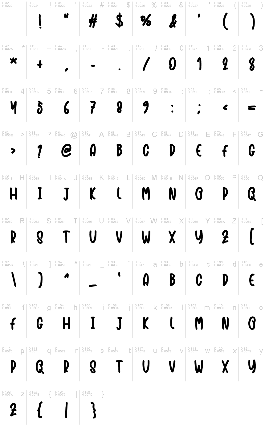 Latin de base - Table de caractères