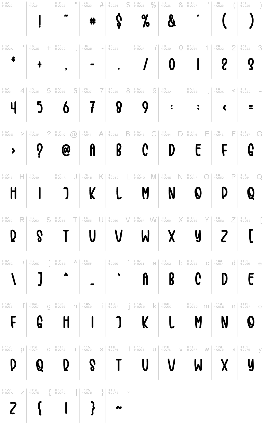 Latin de base - Table de caractères