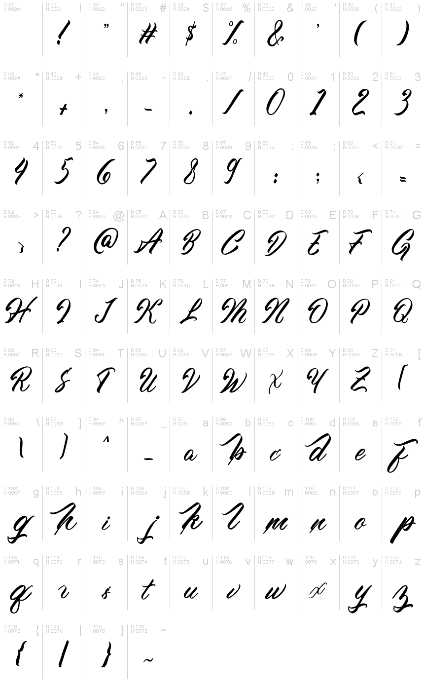 Latin de base - Table de caractères