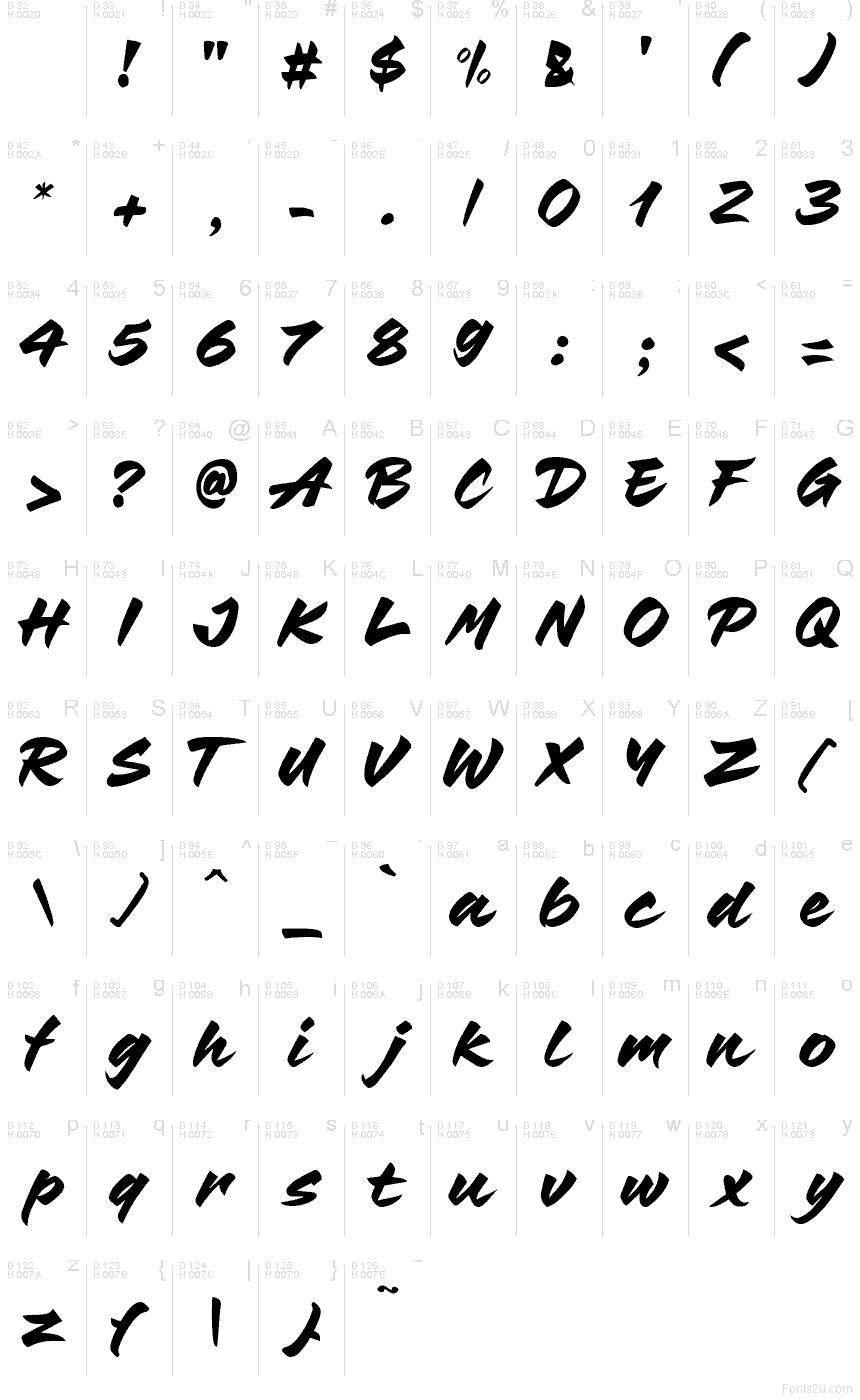 Базовая латиница - Таблица символов