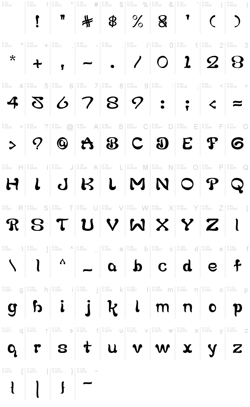 Latin de base - Table de caractères