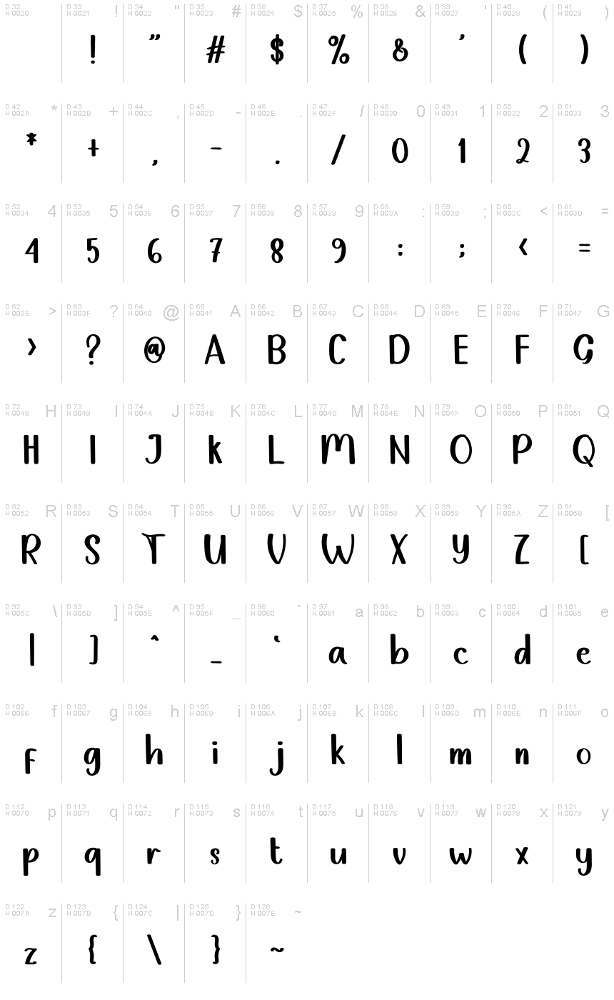Latin de base - Table de caractères