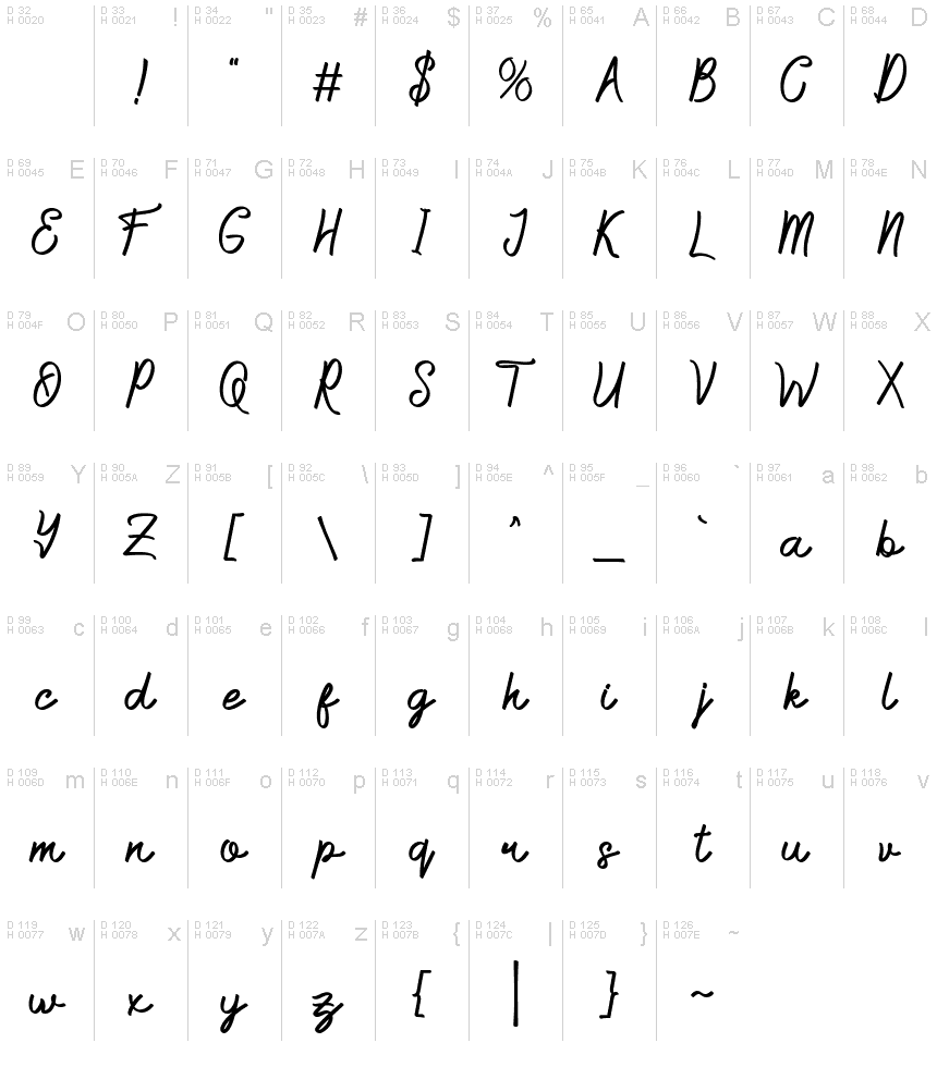Latin de base - Table de caractères
