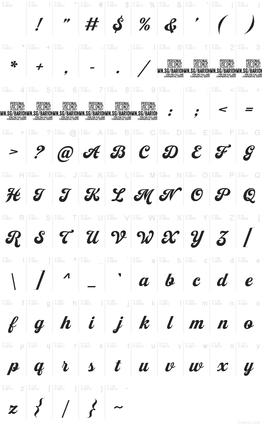 Basic Latin - charmap