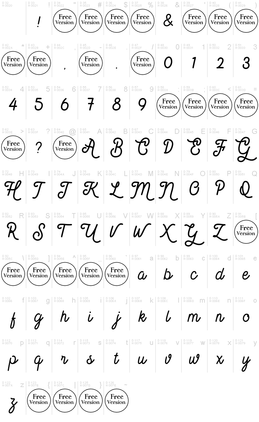基本ラテン文字 - 文字マップ