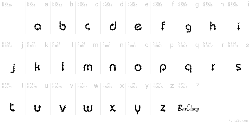 Basic Latin - charmap