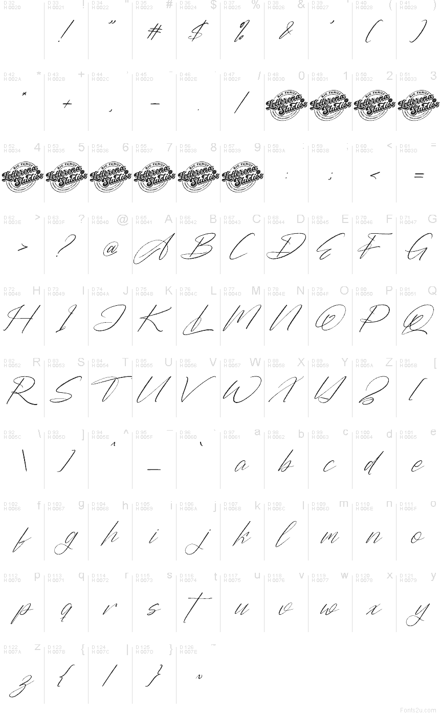 Základná latinka - Znaková sada