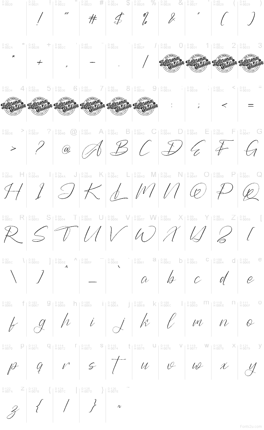 Základná latinka - Znaková sada