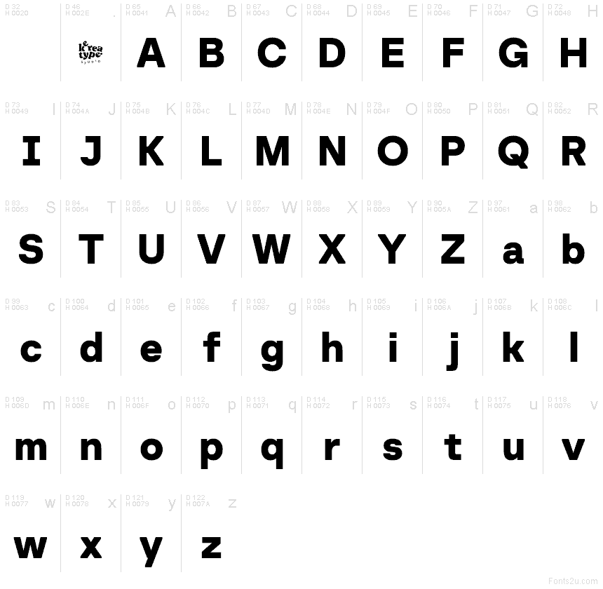 Latim básico - Mapa de caracteres