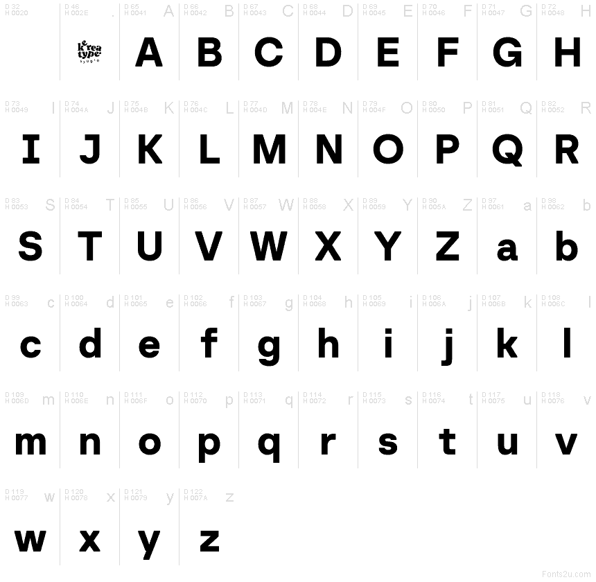 Latim básico - Mapa de caracteres