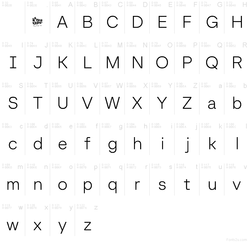 Latim básico - Mapa de caracteres