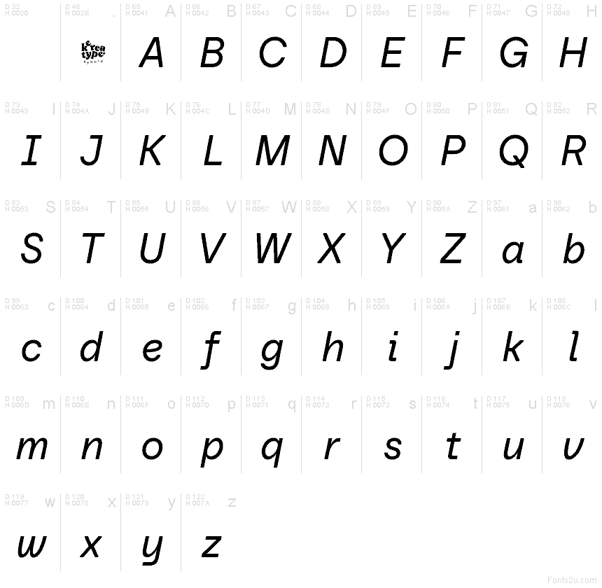 Latim básico - Mapa de caracteres