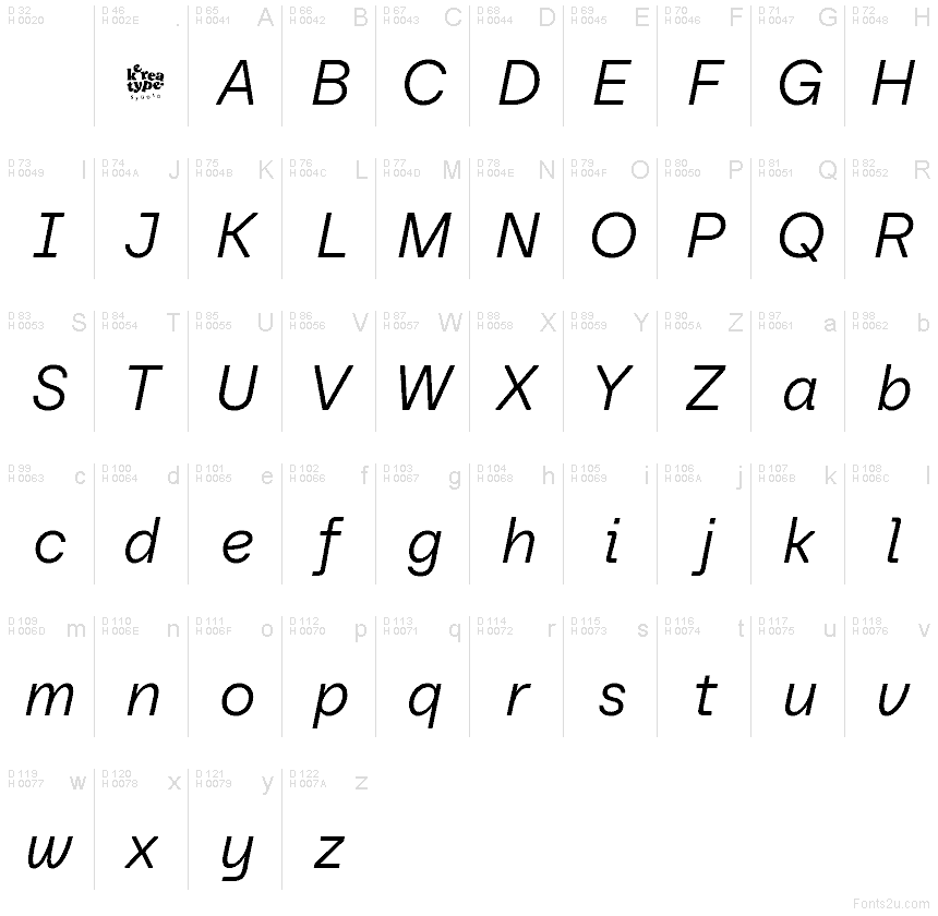 Latim básico - Mapa de caracteres