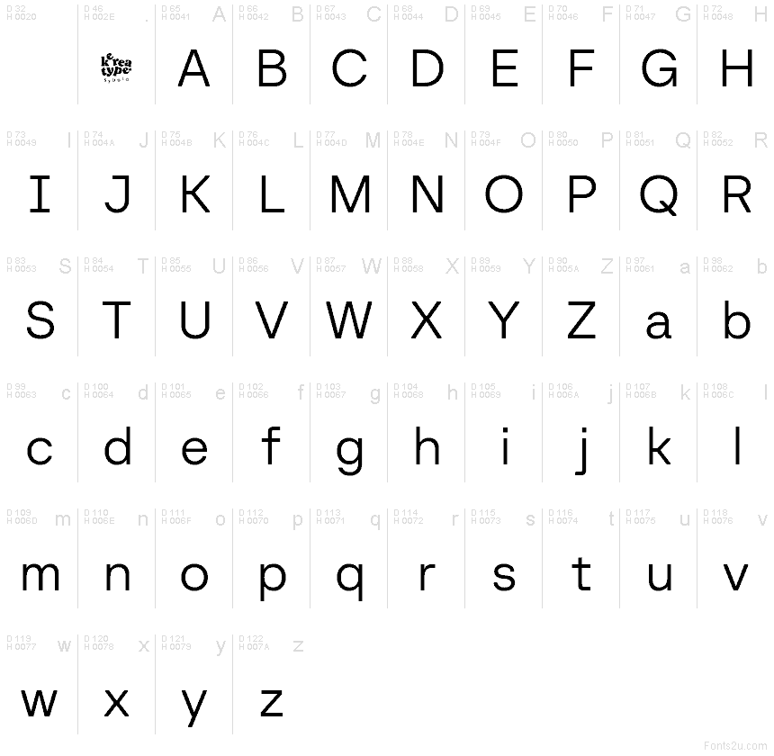 Latim básico - Mapa de caracteres