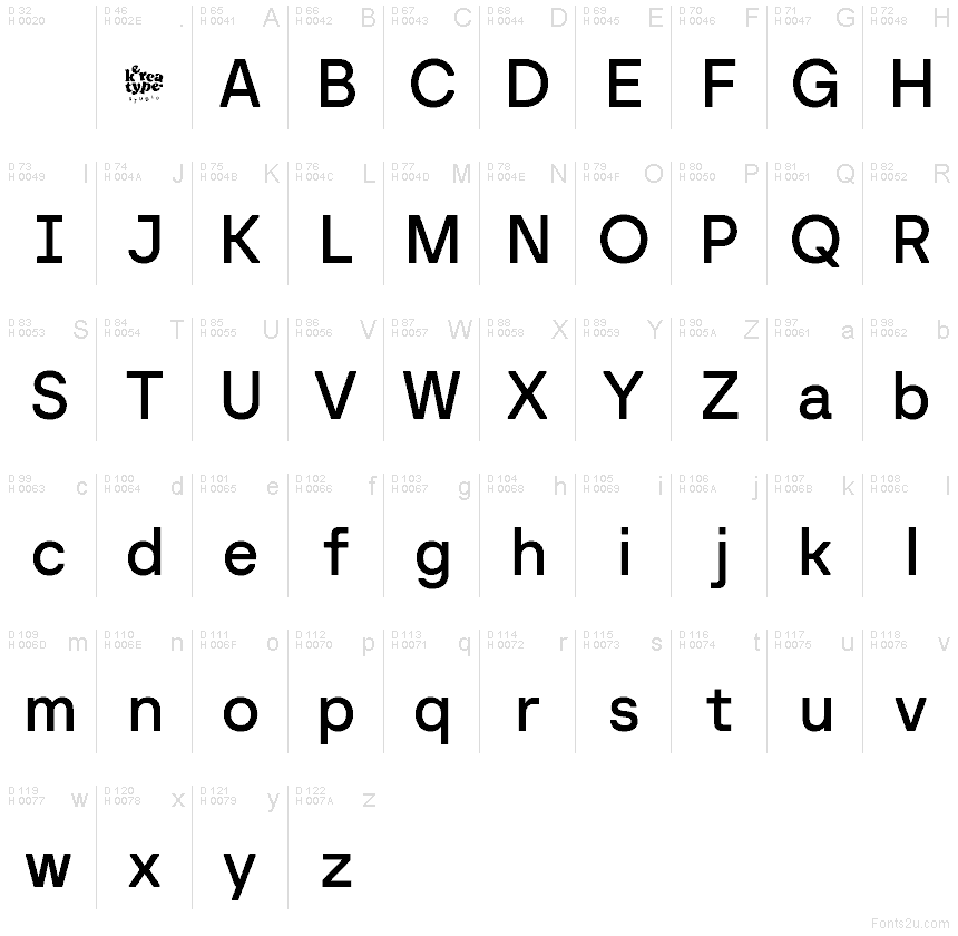 Latim básico - Mapa de caracteres