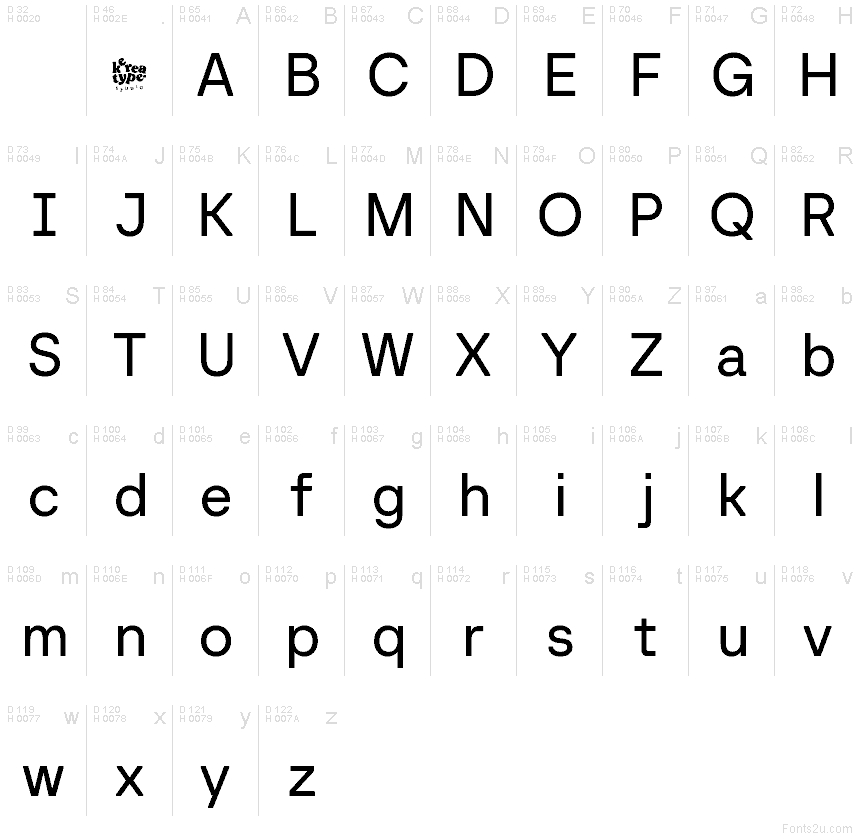 Latim básico - Mapa de caracteres