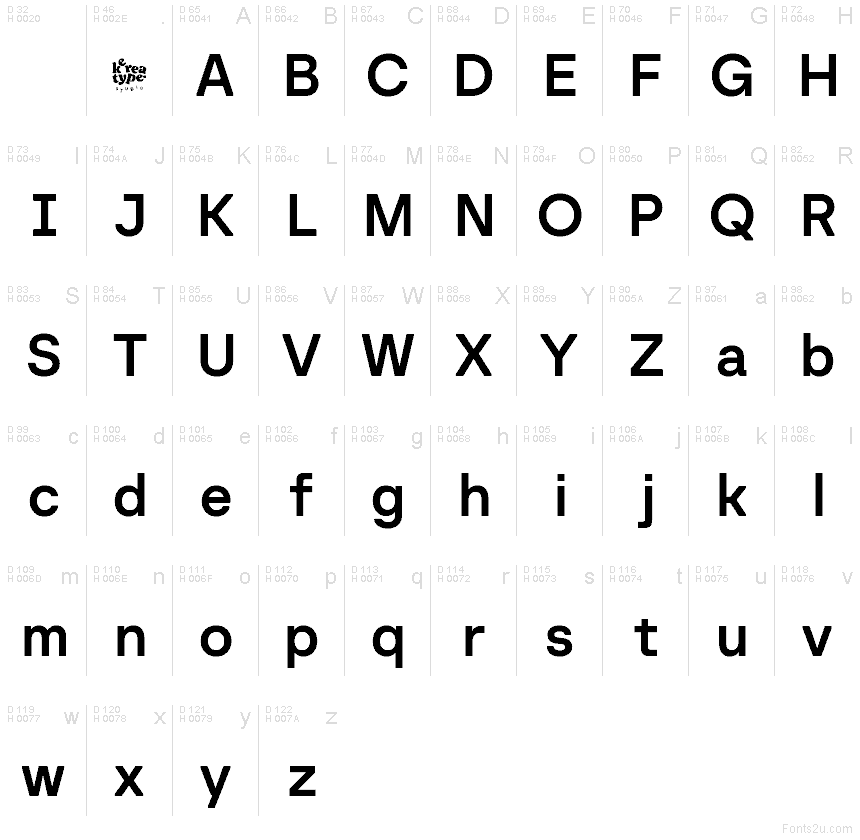 Latim básico - Mapa de caracteres