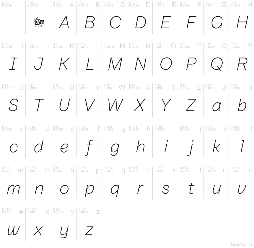 Latim básico - Mapa de caracteres