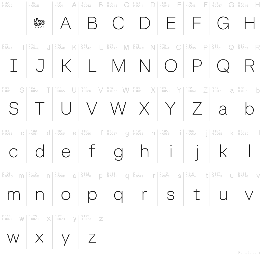 Latim básico - Mapa de caracteres