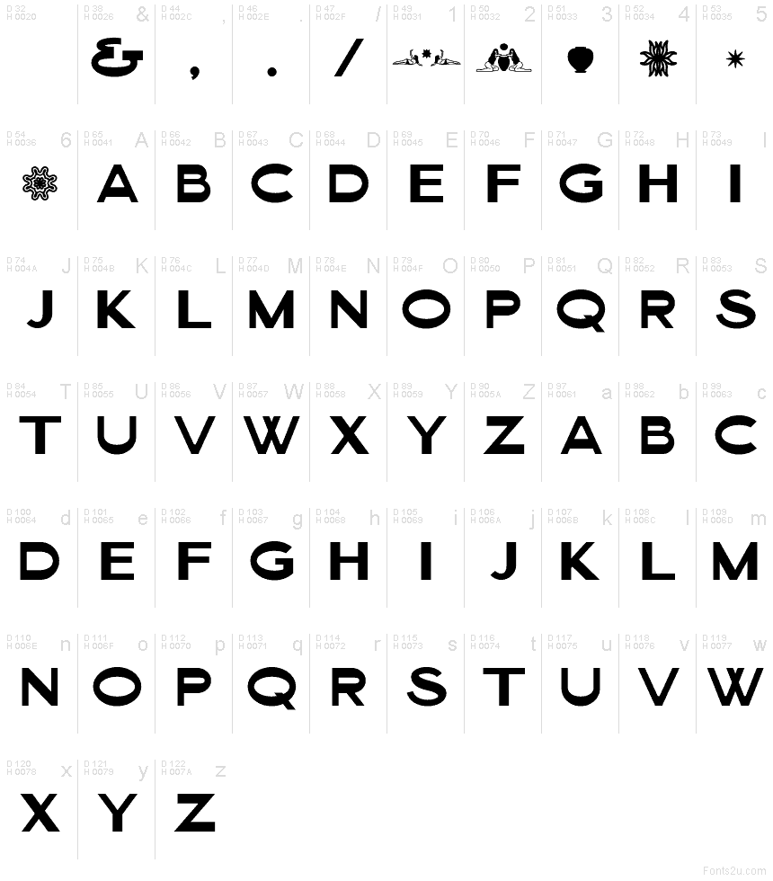 Základní latinka - Tabulka znaků