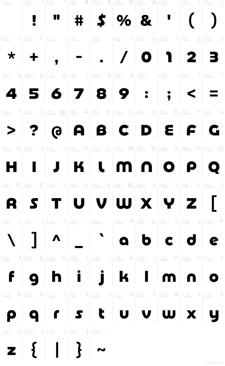 Latin de base - Table de caractères