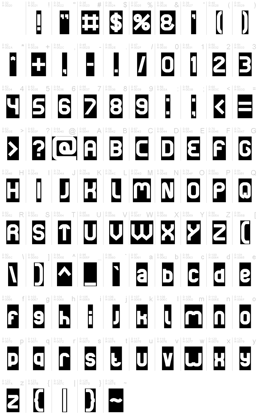 基本ラテン文字 - 文字マップ