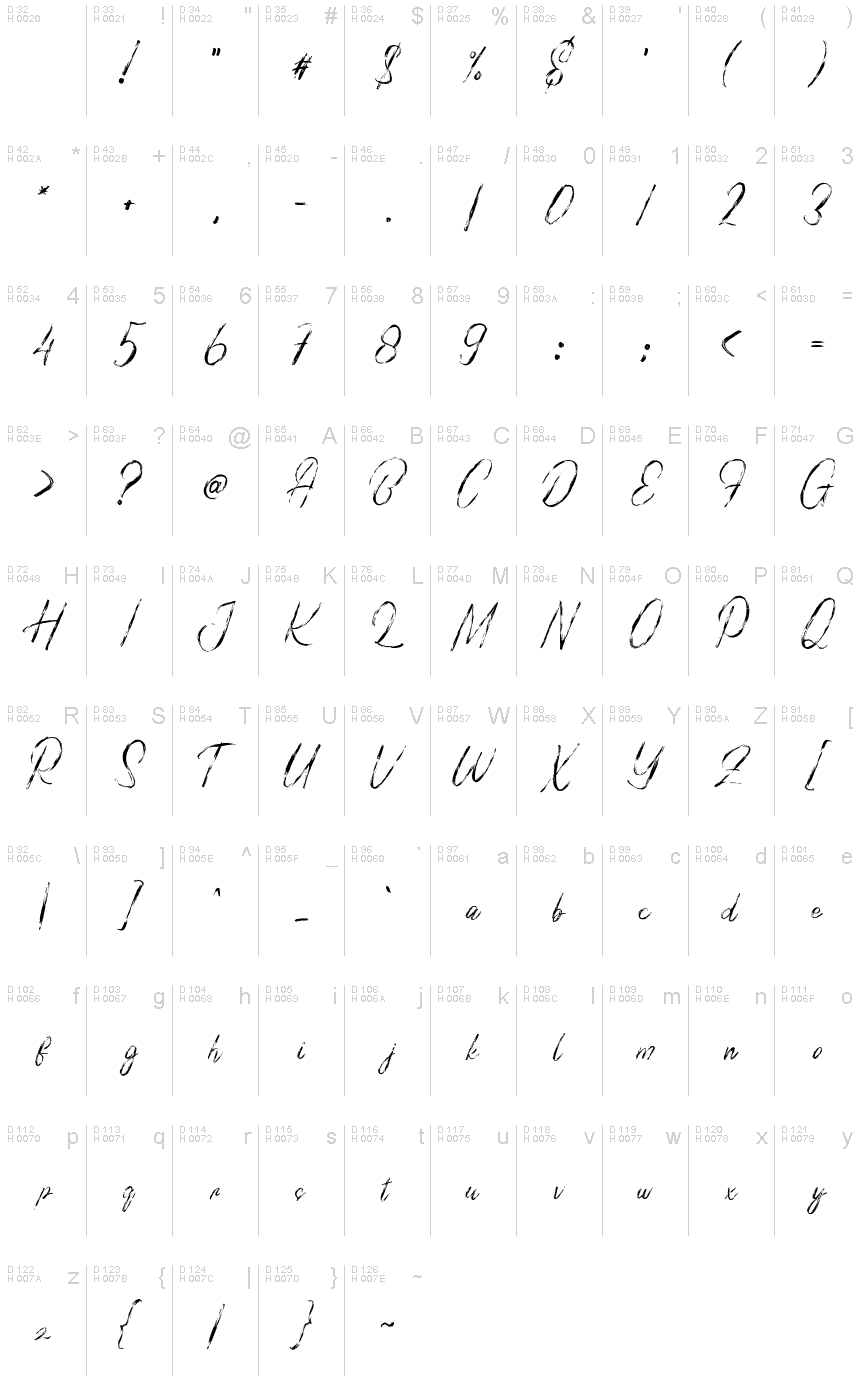 Basic Latin - charmap