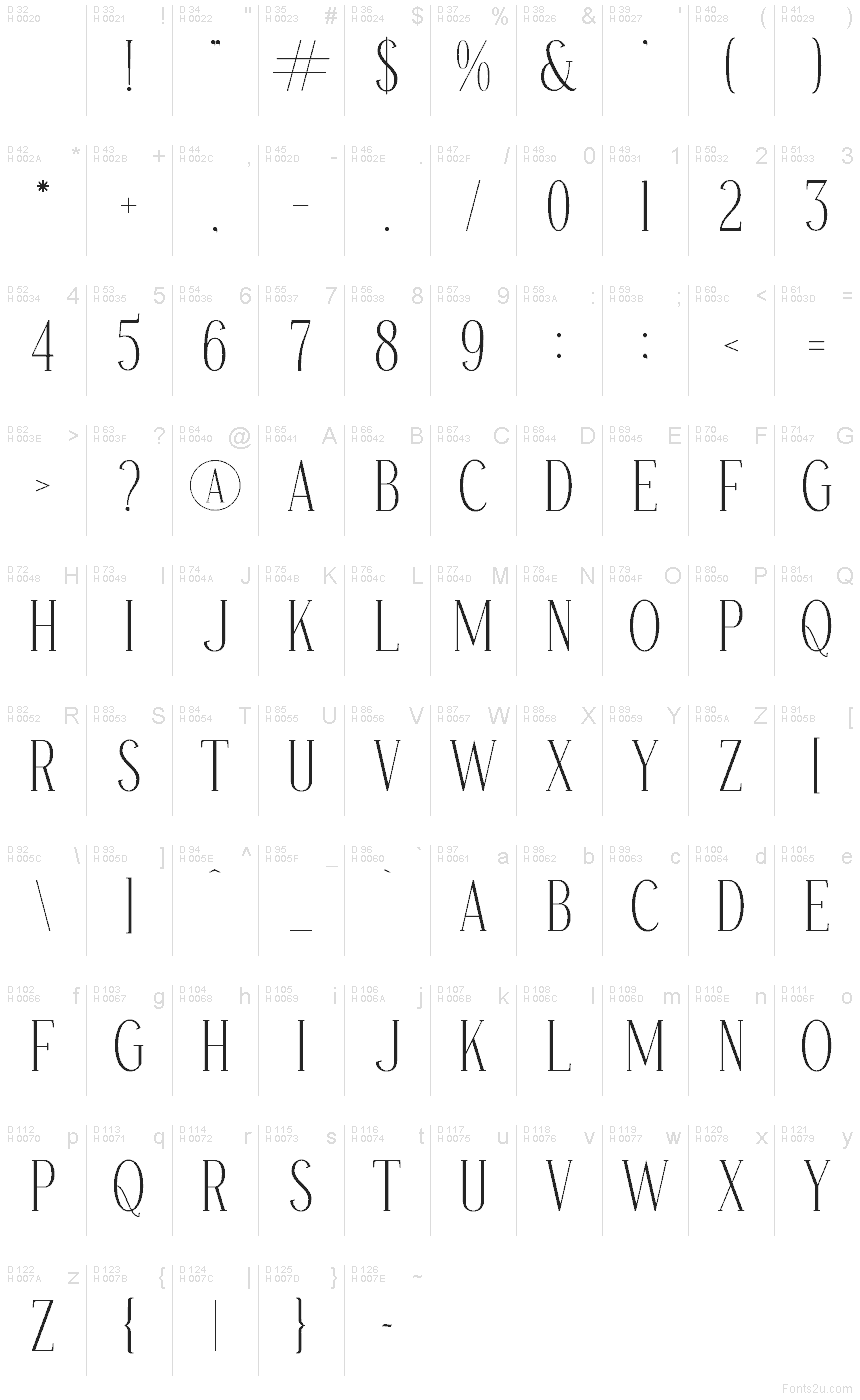 Basic Latin - charmap