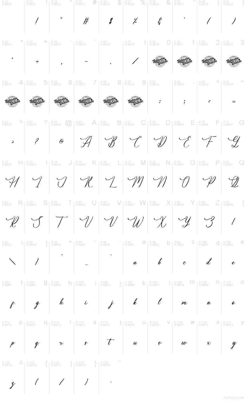 Základná latinka - Znaková sada