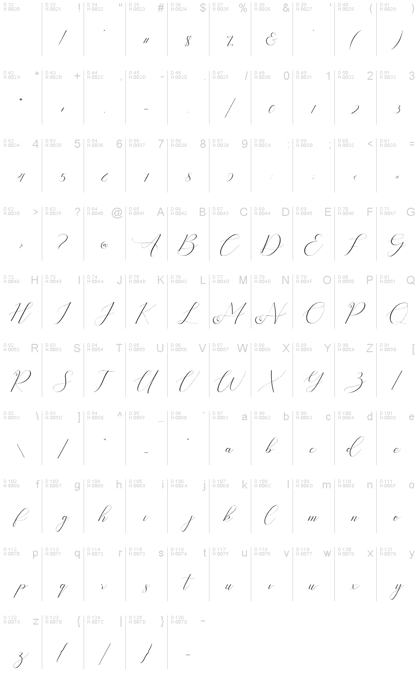 Basic Latin - charmap