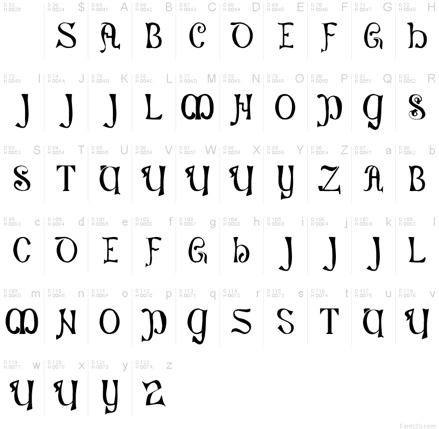 Basic Latin - charmap