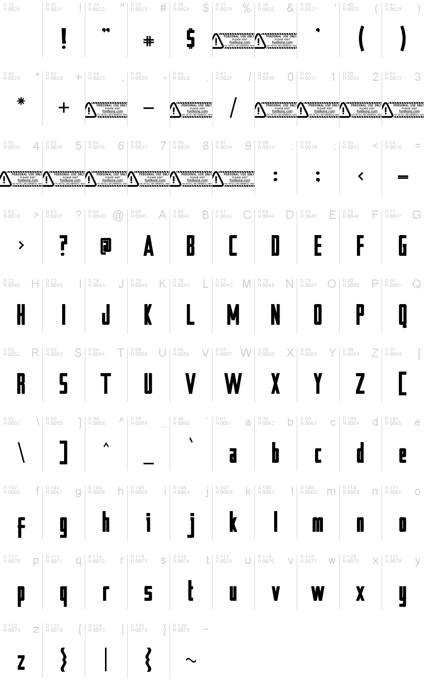 Basic Latin - charmap