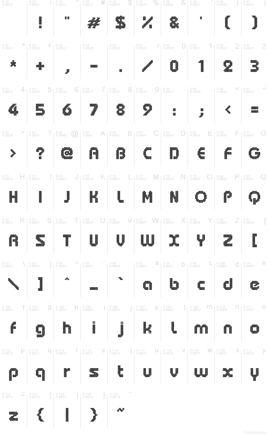基本ラテン文字 - 文字マップ